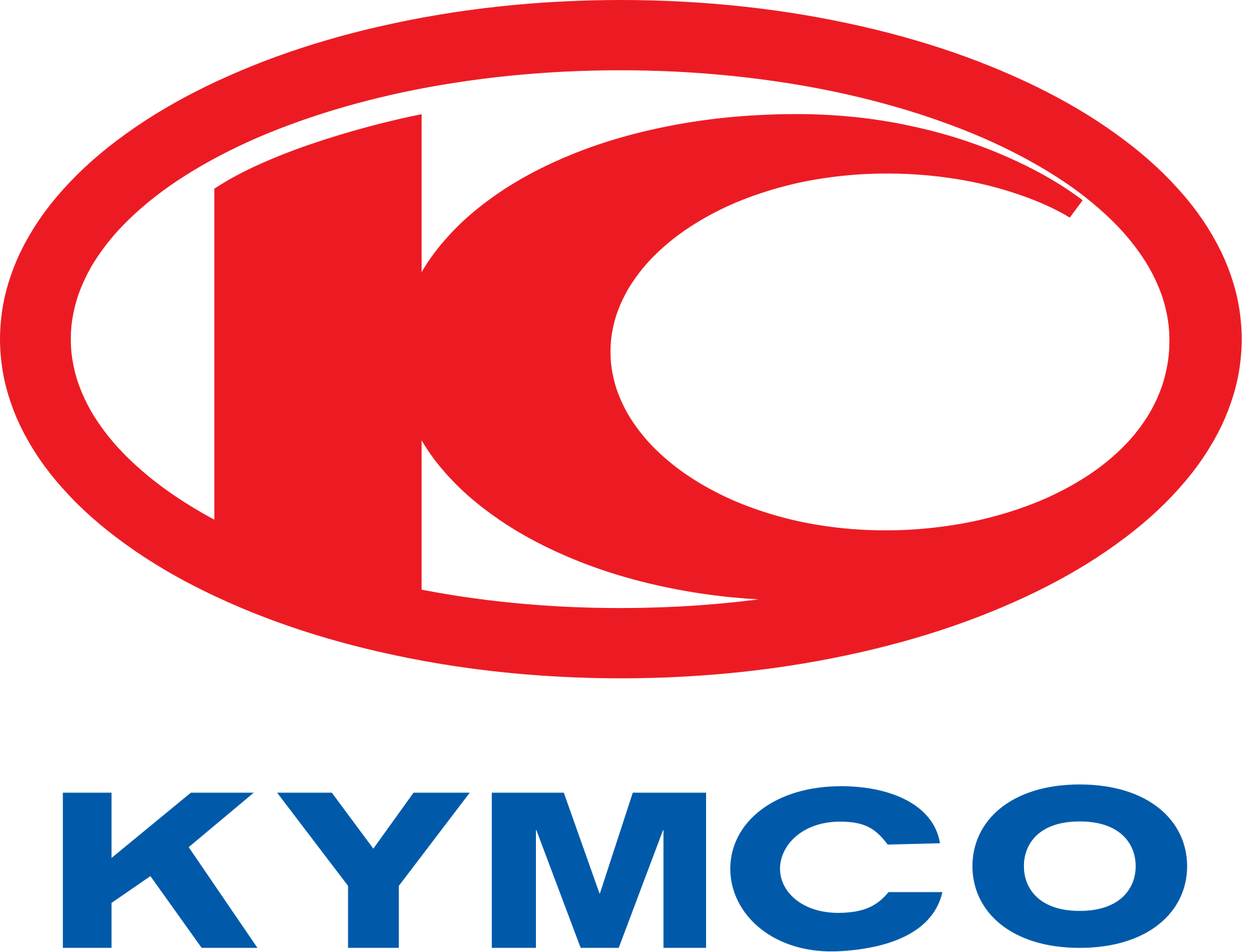 KYMCO